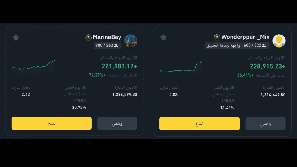 نسخ الصفقات في التداول