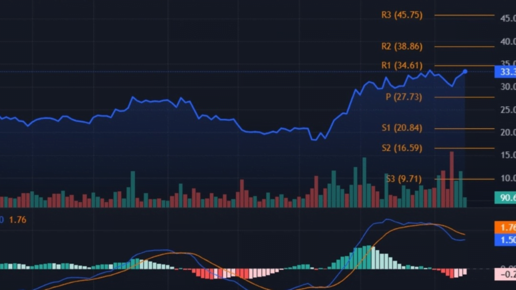 Zcash