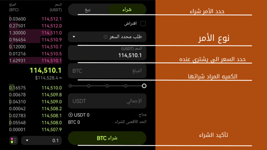 خطوات التداول الفوري على منصة OKX