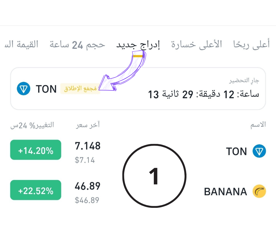 TON
