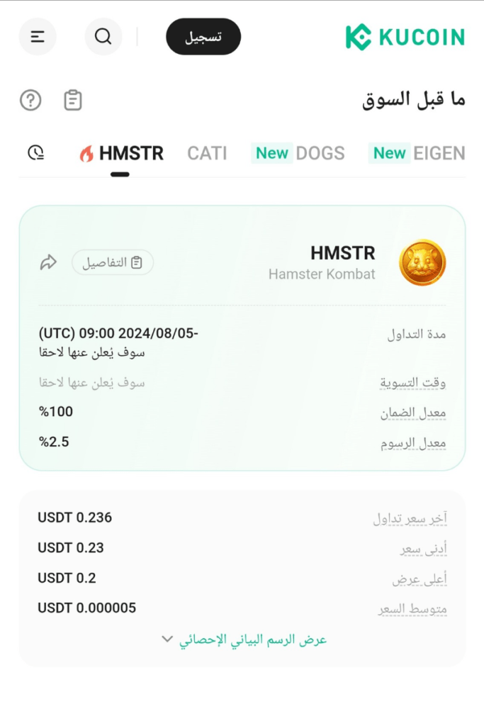 ماقبل السوق