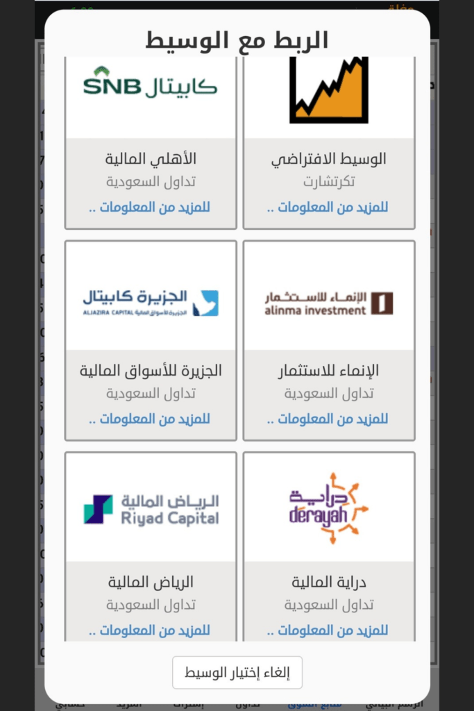 وسطاء تكرتشارت