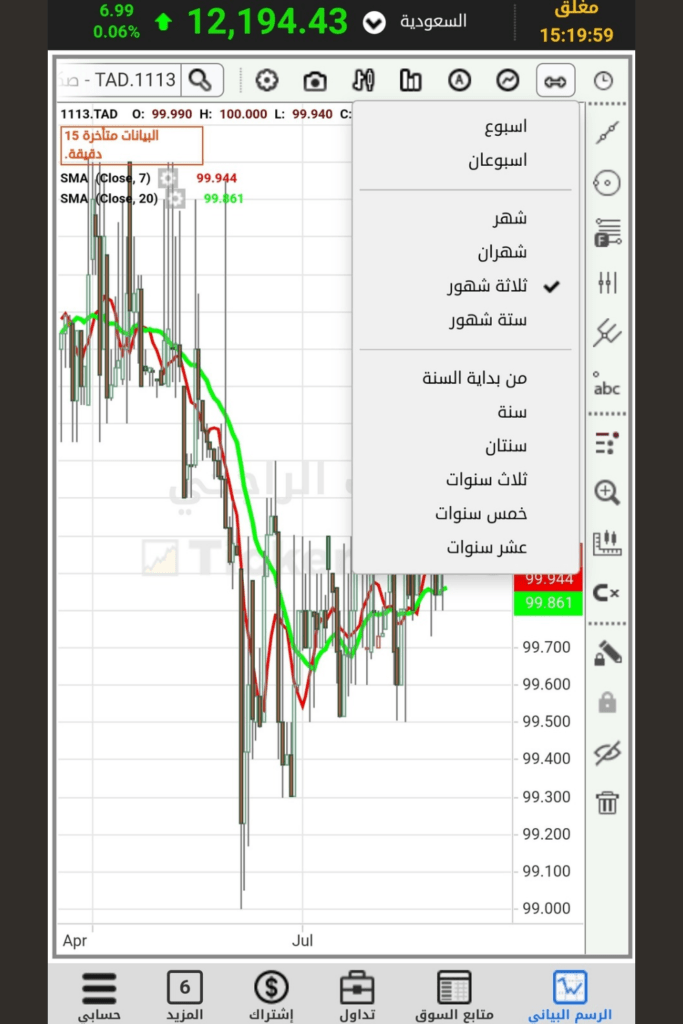 ضبط الوقت على تكرتشارت
