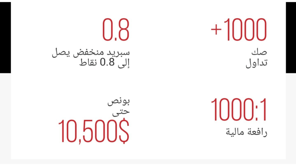 الرافعة المالية