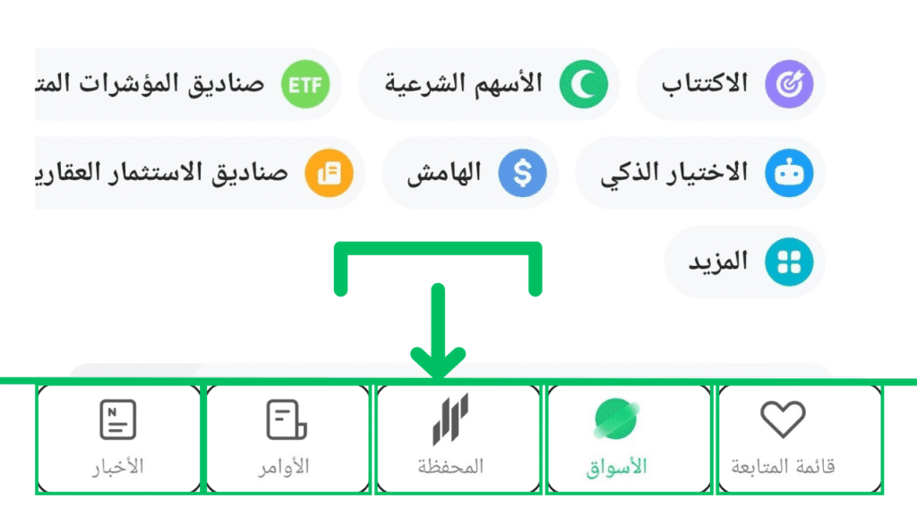 شرح واجهة التداول على منصة سهم