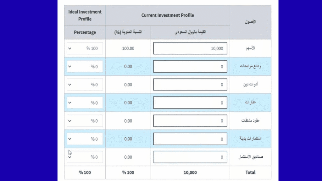 تعبئة الاستمارة الاستثمارية 2