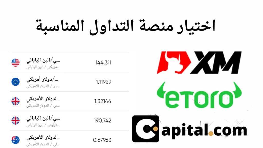 اختيار منصة التداول المناسبة اختيار منصة التداول المناسبة
