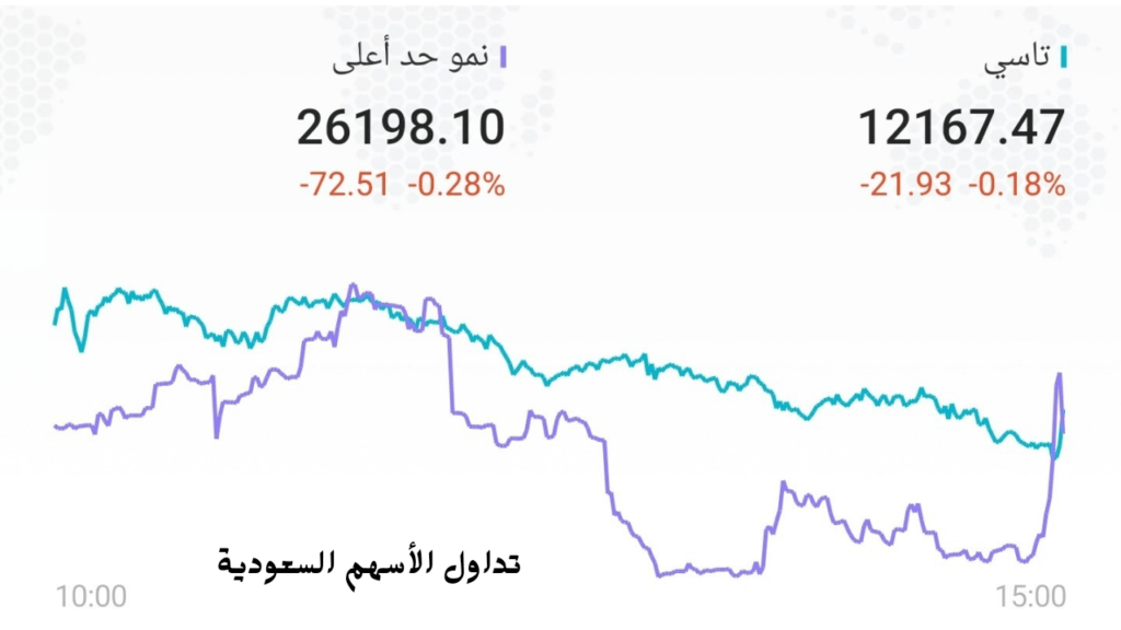 تداول الأسهم السعودية تداول الأسهم السعودية