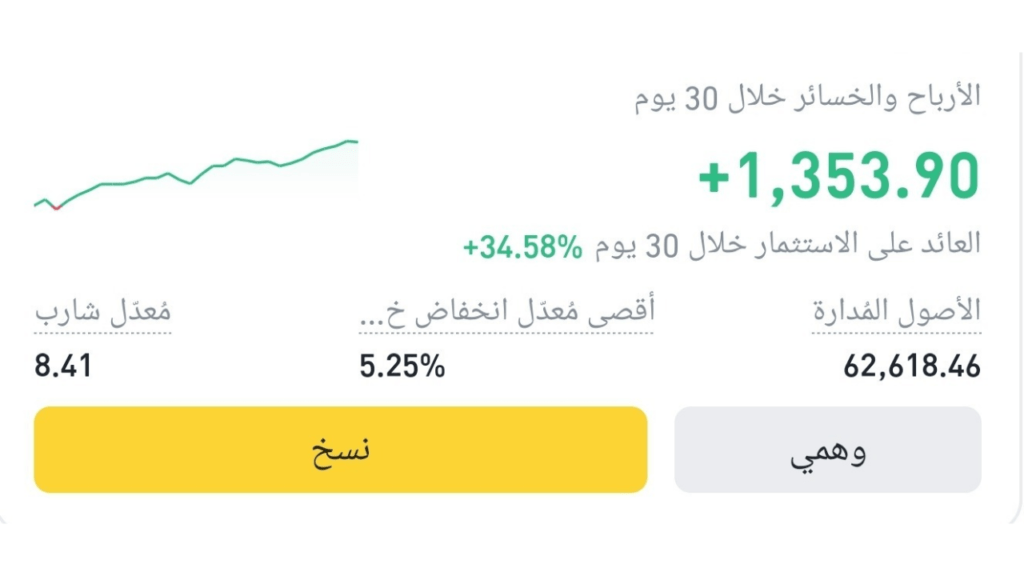 تداول النسخ تداول النسخ
