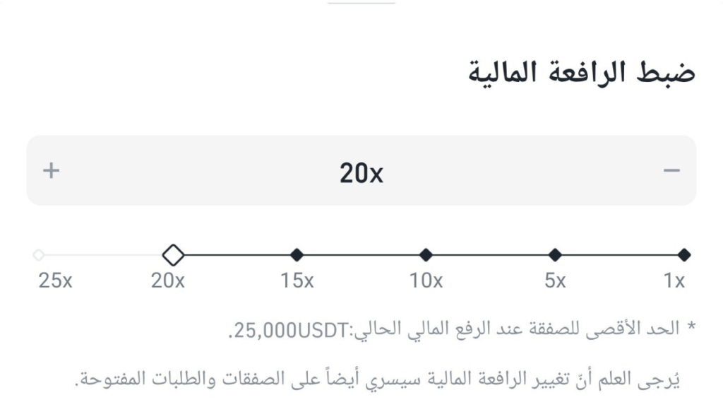 عقود آجلة تداول العقود الآجلة