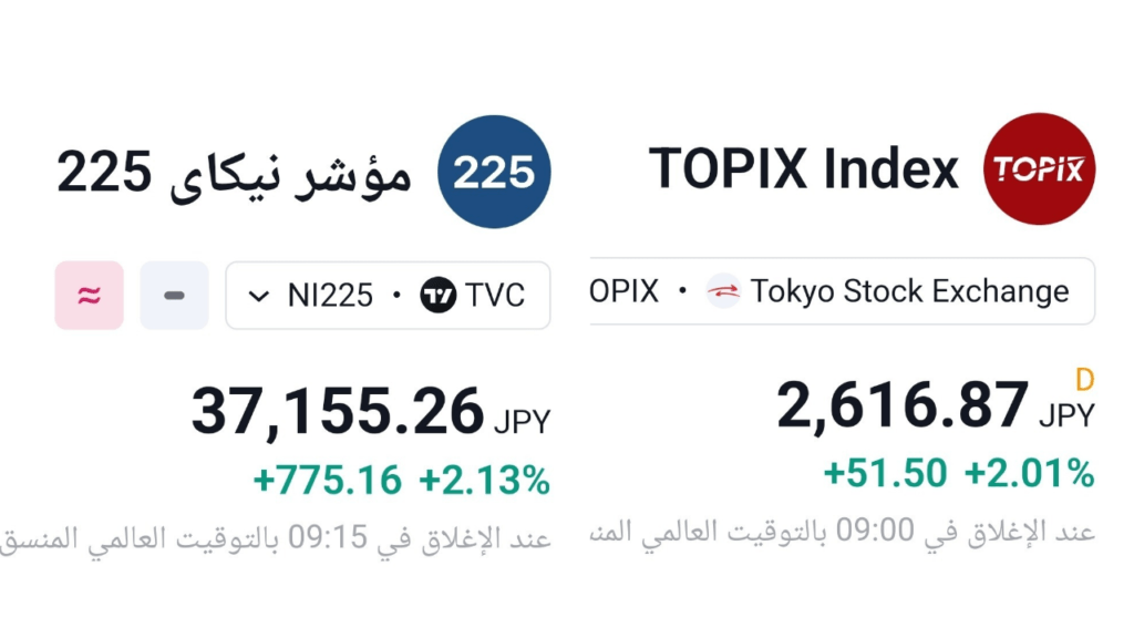 التداول