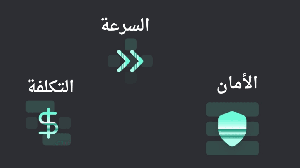 عملة ACX