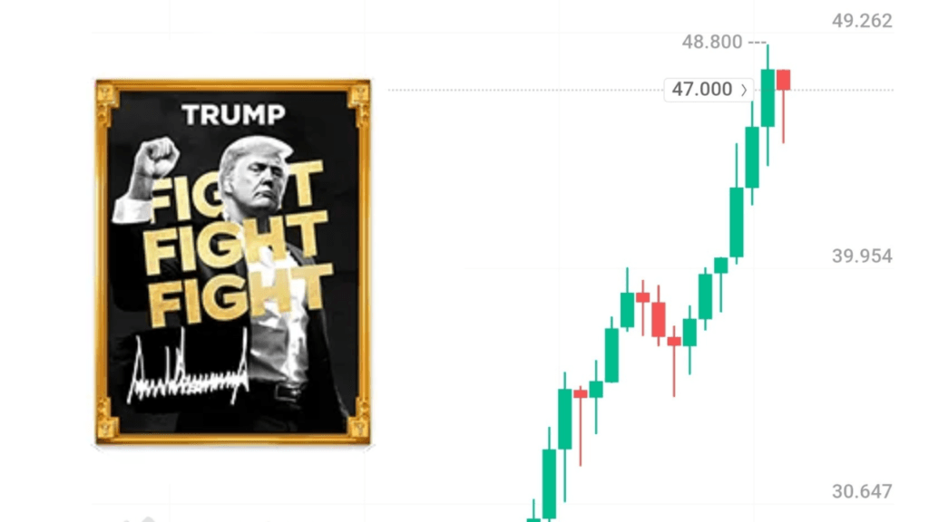 عملة TRUMP