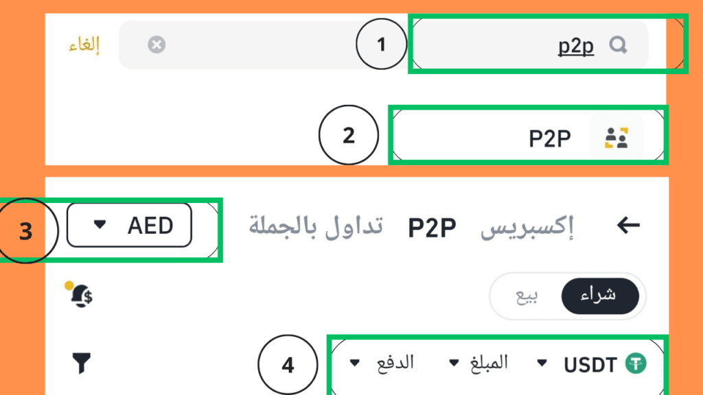 شراء العملات المشفرة عبر P2P