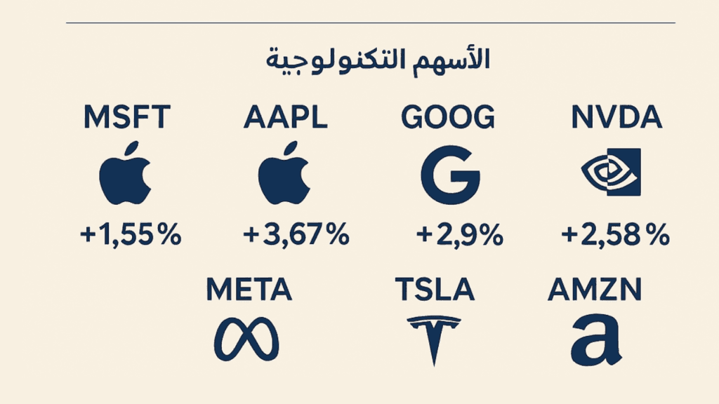 مؤشر