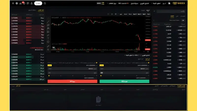 منصة WEEX