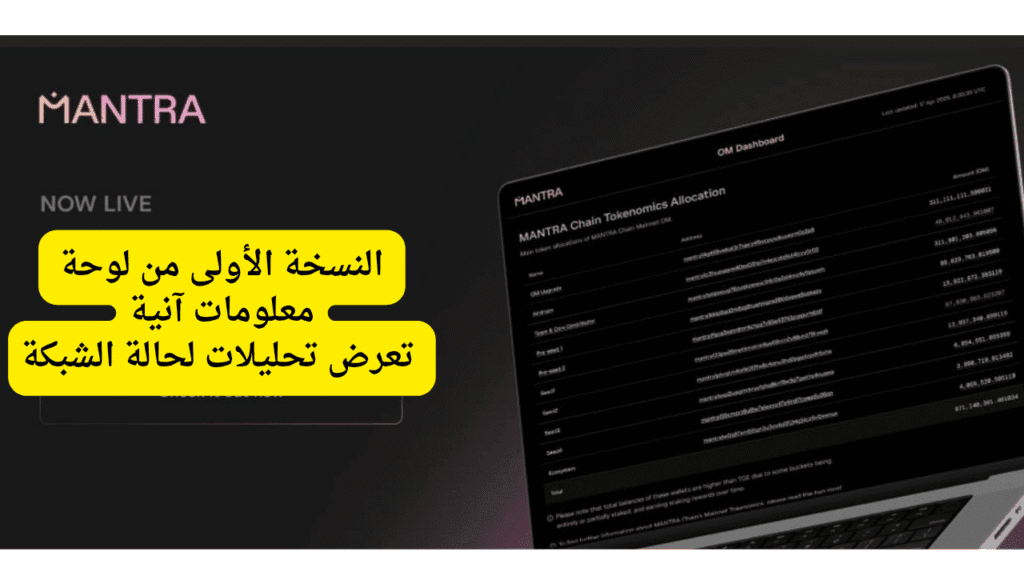 مستقبل عملة MANTRA