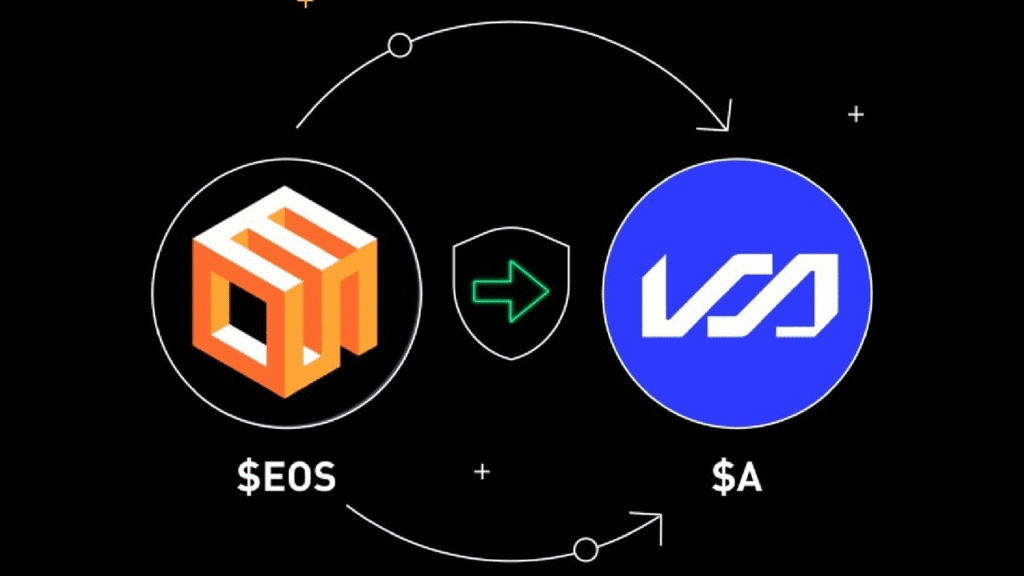 تحويل عملة EOS إلى عملة A