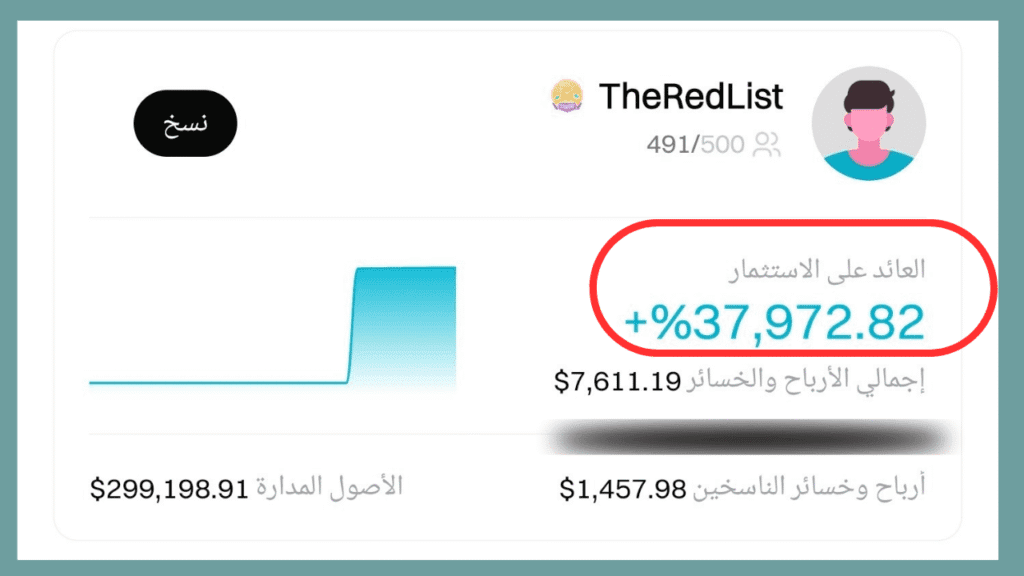 افظل نصائح تداول النسخ