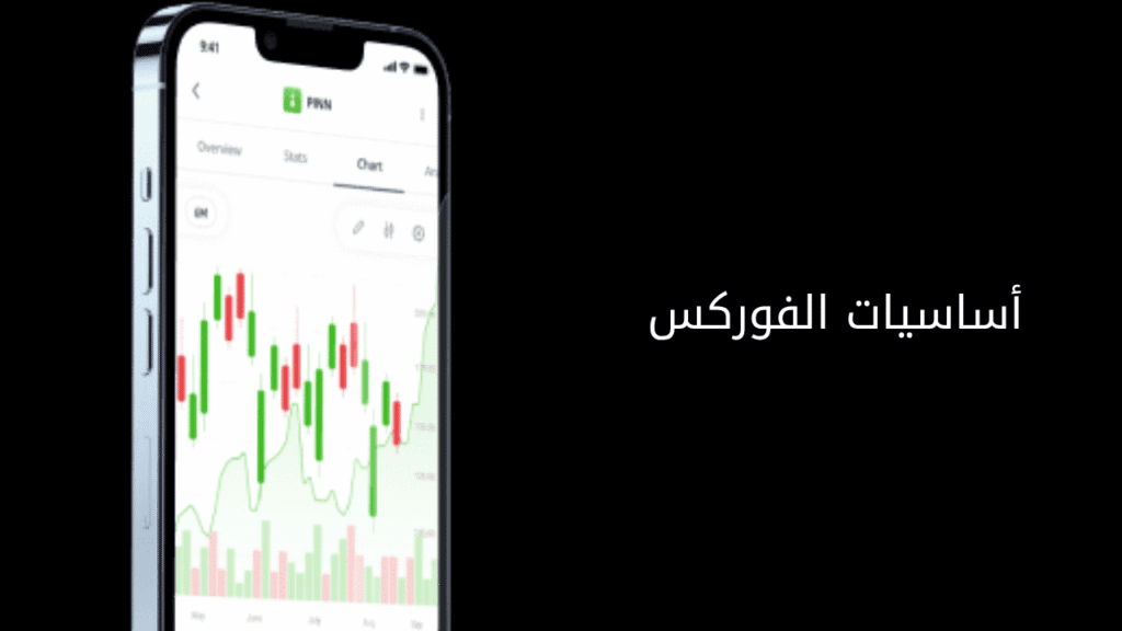 كيفية تداول الفوركس