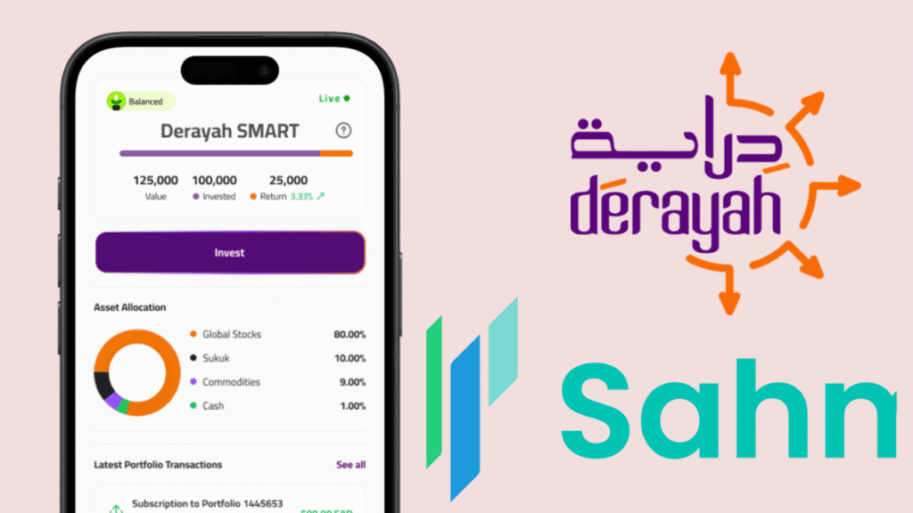 المنصات العربية تداول الأسهم الأمريكية