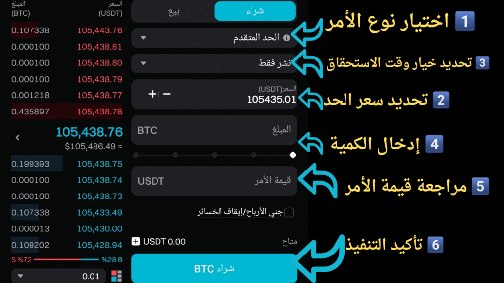 طريقة تنفيذ أمر الحد المتقدم على Bitget