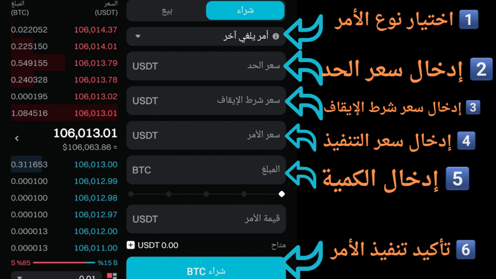 استخدام وتنفيذ أمر يلغي الآخر (OCO) على Bitget
