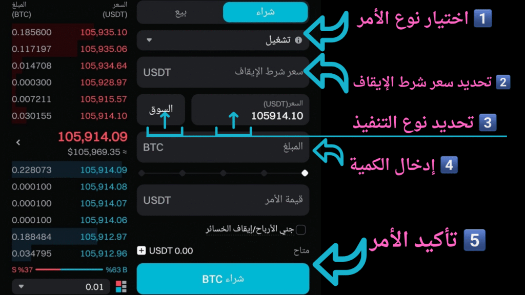 استخدام وتنفيذ أمر تشغيل على Bitget