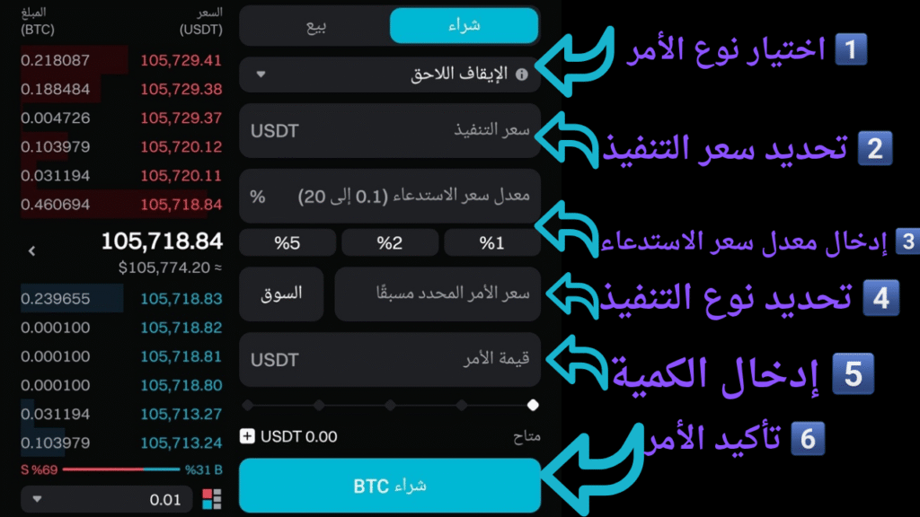 استخدام وتنفيذ أمر الإيقاف اللاحق (Trailing Stop)