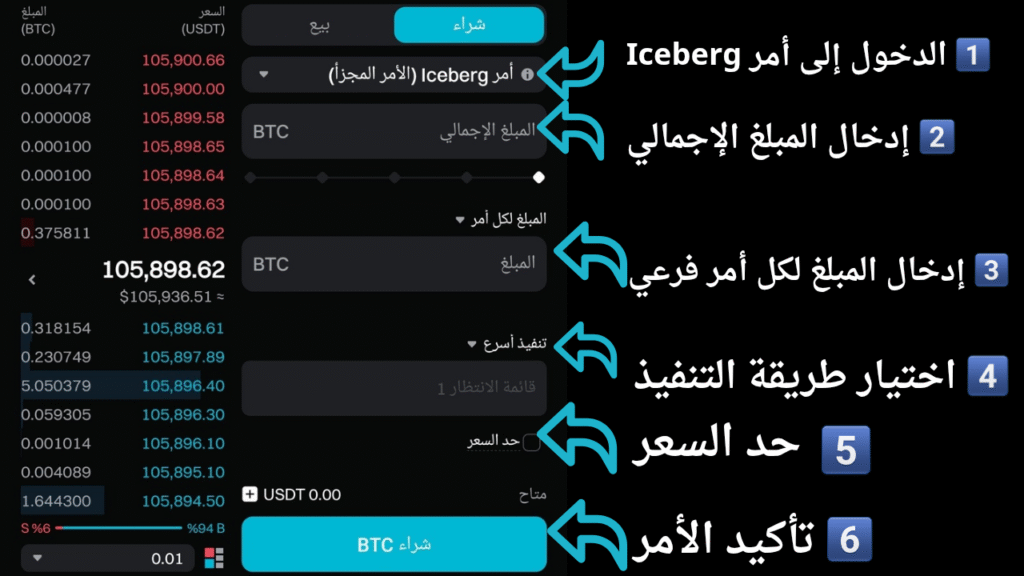 استخدام وتنفيذ أمر Iceberg (الأمر المجزأ) على Bitget
