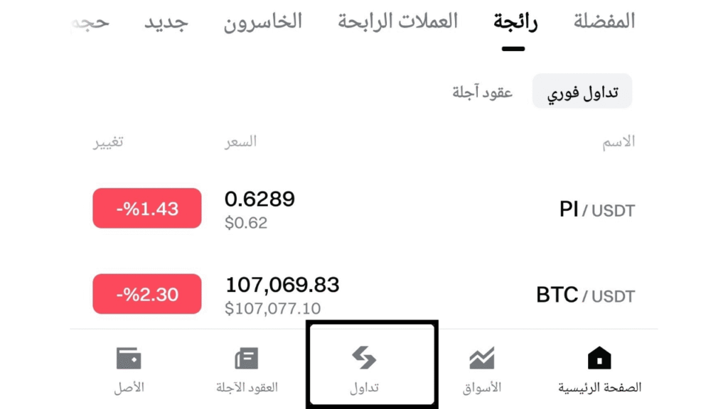 تداول البيتكوين في سوريا