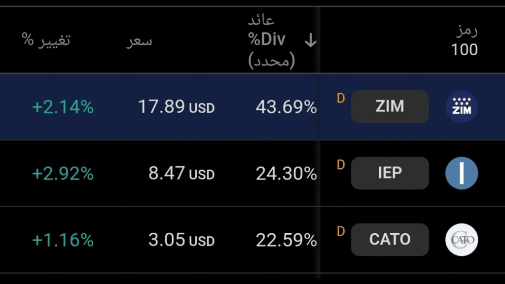 توزيع أرباح الأسهم في السوق الأمريكي