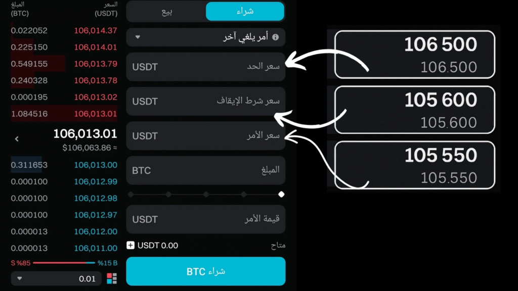 كيفية تنفيذ الأوامر المعلقة باحترافية داخل bitget