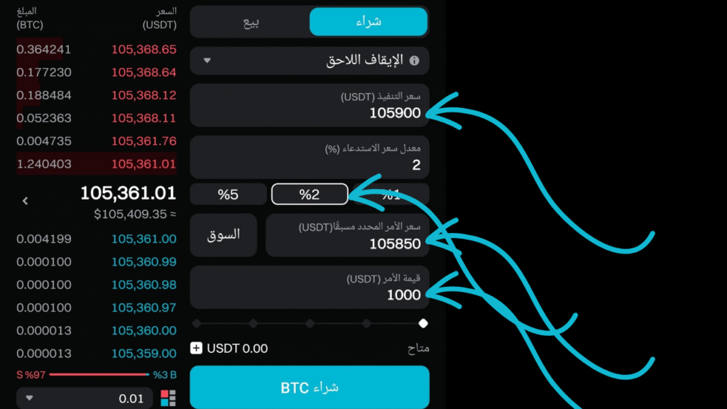 شرح الأوامر المعلقة في التداول