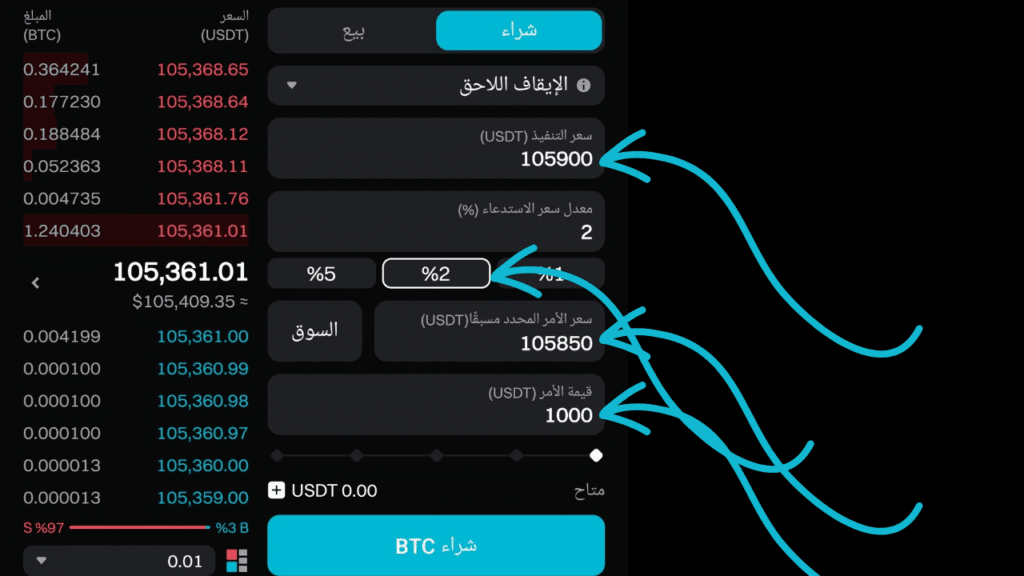 شرح الأوامر المعلقة في التداول 