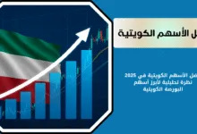أفضل الأسهم الكويتية في 2025