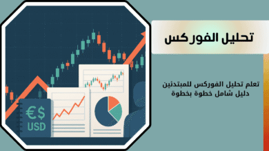 كيف تتعلم تحليل الفوركس