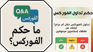 حكم تداول الفوركس في الأسلام