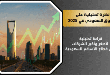 تحليل سوق الأسهم السعودية في 2025