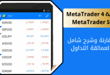 منصة ميتاتريدر