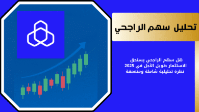 هل سهم الراجحي مناسب للاستثمار في 2025