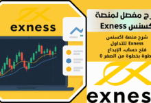 شرح منصة اكسنس Exness للتداول