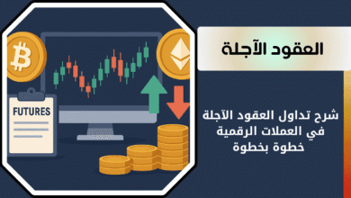 ماهي العقود الآجلة