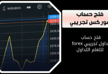 ماهو حساب تداول تجريبي فوركس