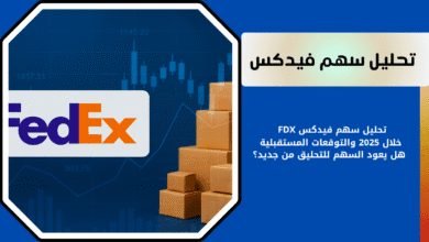 سهم فيدكس FDX