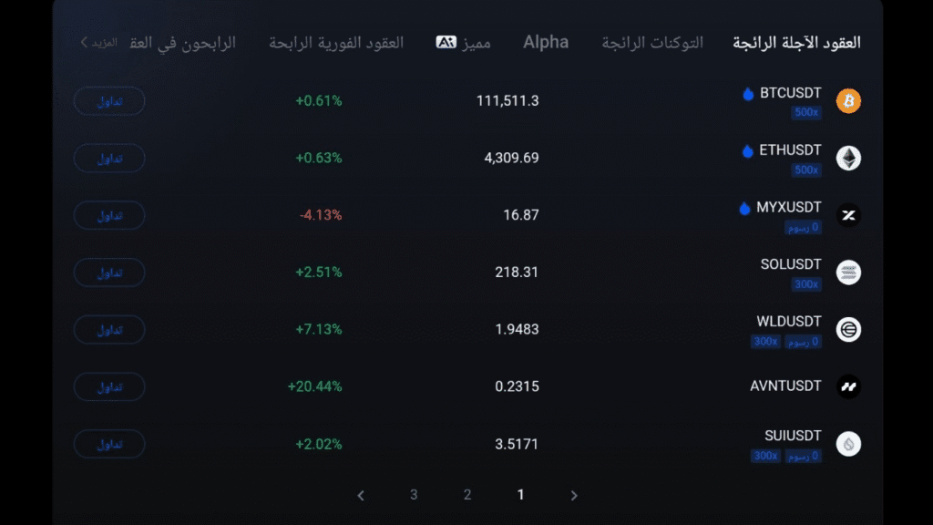 العملات الرائجة داخل منصة MEXC