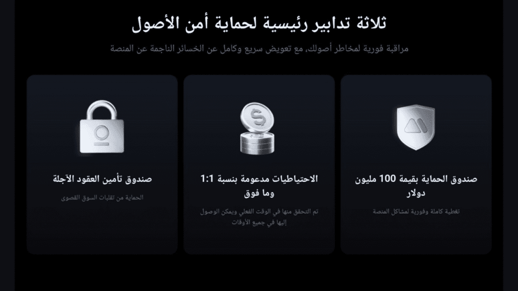 هل منصة MEXC أمنة وموثوقة؟