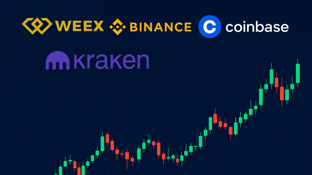 أسرع منصات العملات الرقمية نموا في السعودية
