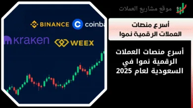 منصات العملات الرقمية في السعودية