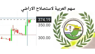 ارتفاع سهم العربية لاستصلاح الاراضي